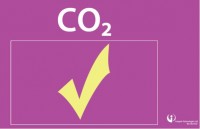 CO2 Pos
