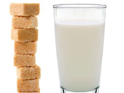 Opportunity for sugar reduced dairy