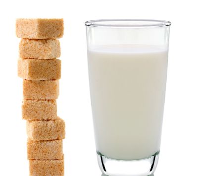 Opportunity for sugar reduced dairy