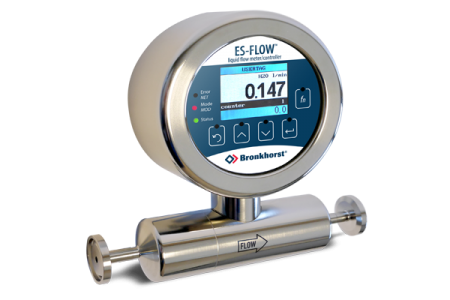 Ultrasonic flow meter for low flow rates