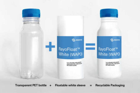 Innovia unveils white floatable PO shrink film for light-sensitive products