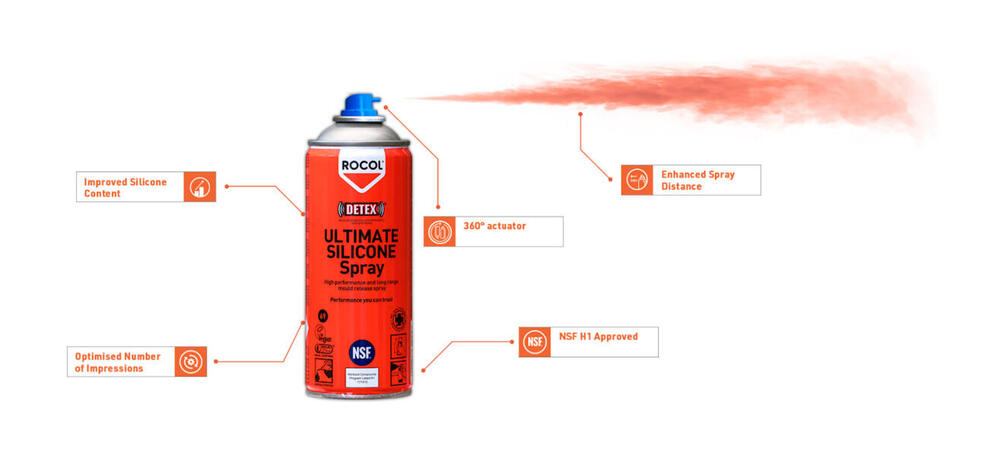 Rocol introduces advanced lubricant spray for food packaging - Food and ...
