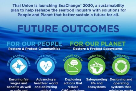 Thai Union launches next stage of sustainability strategy