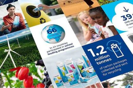 Tetra Pak achieves milestones in latest sustainability report