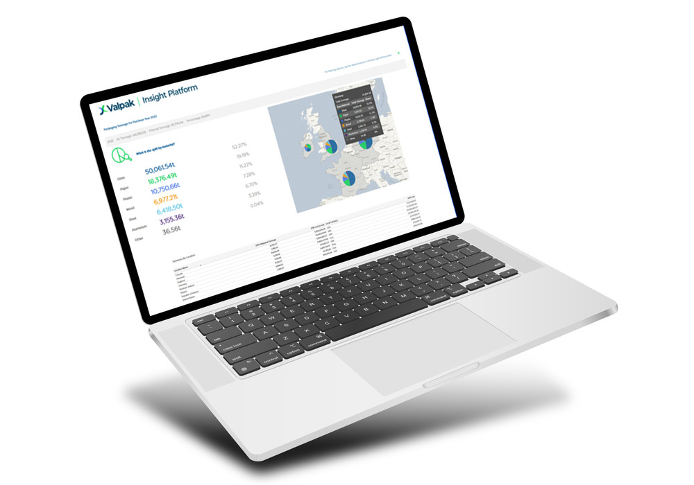 Valpak Data Insight Platform Valpak's global EPR platform to simplify multi-market compliance - Food ...